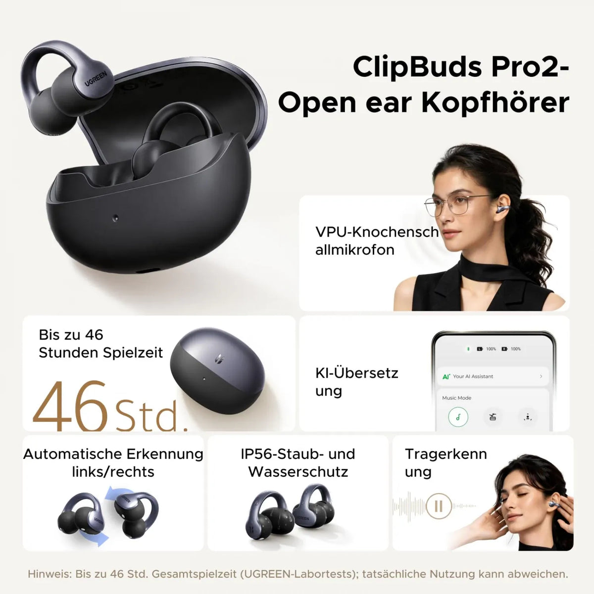 Casti True Wireless Ugreen ClipBuds Pro2 open-ear LDAC Hi-Res Bluetooth 6.1 46h autonomie IP56 Gri