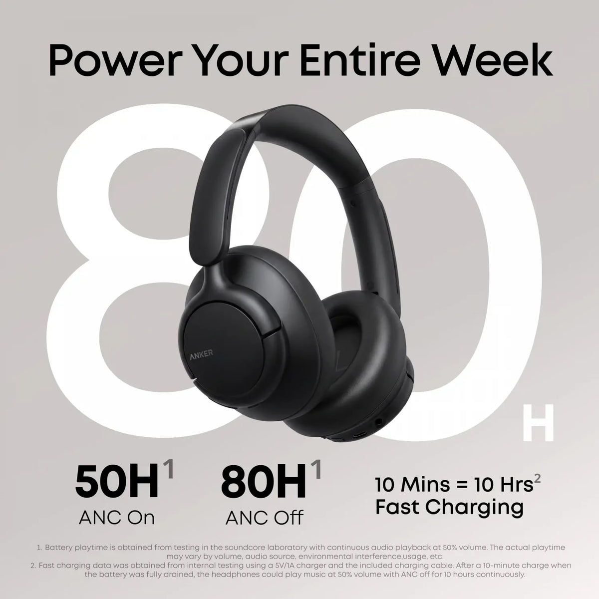 Casti Wireless Over-Ear Anker Soundcore Q31i Adaptive ANC Autonomie 80 de ore Bluetooth 6.0 Traducere cu AI Negru