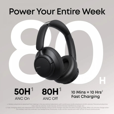 Casti Wireless Over-Ear Anker Soundcore Q31i Adaptive ANC Autonomie 80 de ore Bluetooth 6.0 Traducere cu AI Negru