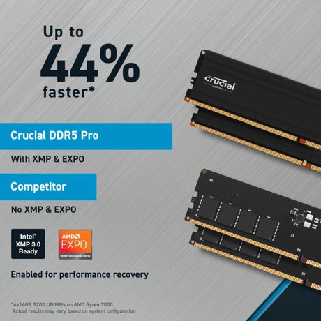 CRUCIAL Crucial Pro DDR5 48GB 5600MHz (CP48G56C46U5)