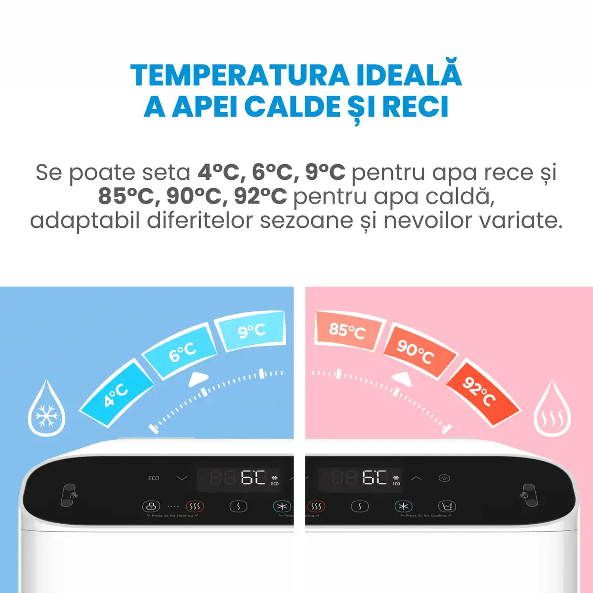 Midea Dozator apa Dozator Apa Midea JL2240S-B | Conectare Retea, Filtre PAC & UF+C, 4-92°C, 420W