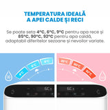 Midea Dozator apa Dozator Apa Midea JL2240S-B | Conectare Retea, Filtre PAC & UF+C, 4-92°C, 420W
