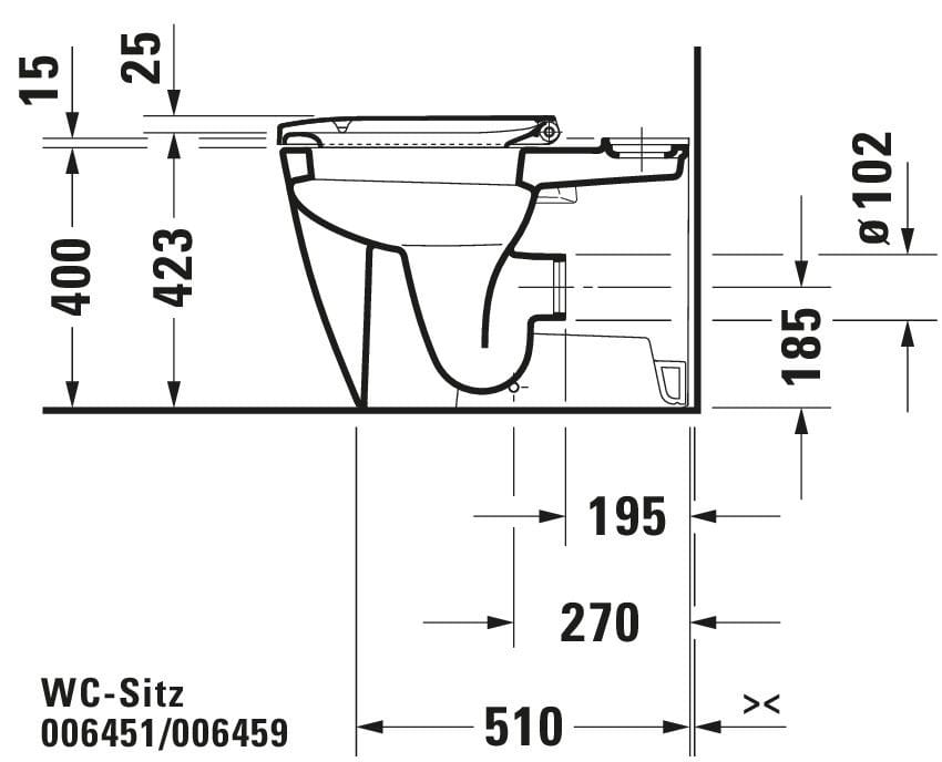 Duravit Capac WC Capac WC Duravit Happy D.2 0064590000 | Soft Close, Balamale Inox, Dreptunghiular, Alb