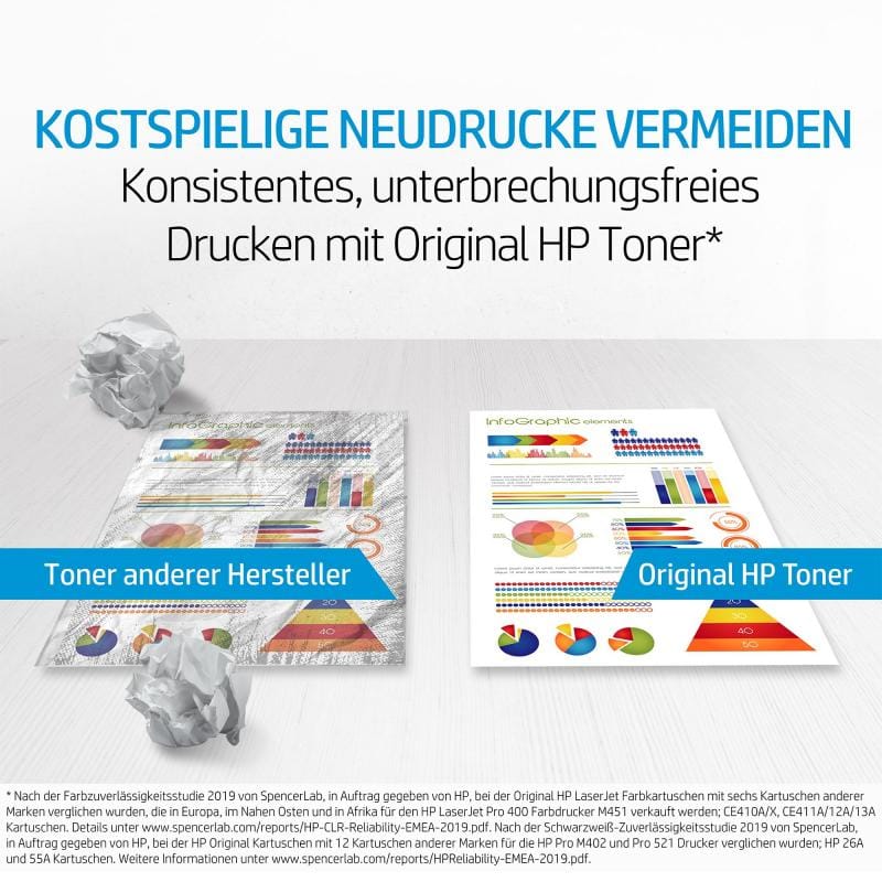HP HP Cartridge No 25X HP25X HP 25X Black Schwarz (CF325X)
