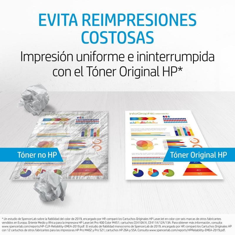 HP Consumabile imprimanta Cartuș Toner Original HP 651A Magenta (CE343A) pentru imprimante HP Color LaserJet