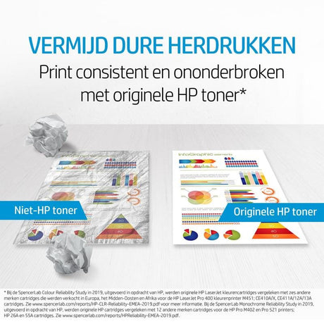 HP Consumabile imprimanta Cartuș Toner Original HP 826A Magenta CF313A pentru HP LaserJet, imprimare color profesională