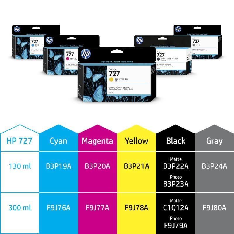 HP Cartus cerneala Cartus Cerneala HP 727 F9J80A | Gri, Original, DesignJet