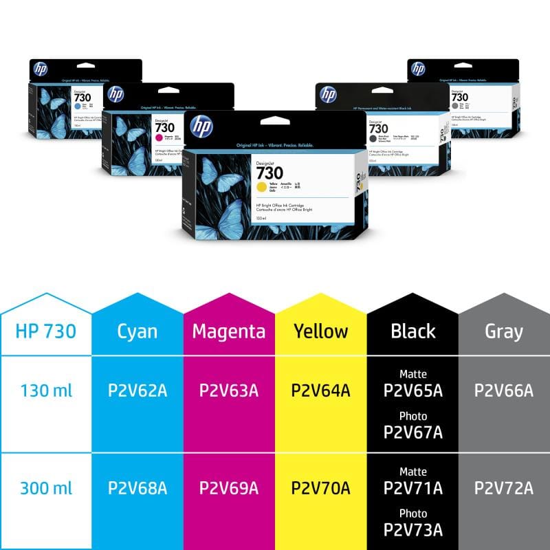 HP Cartus cerneala Cartus Cerneala HP 730 P2V69A | Magenta, Original, DesignJet