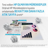 HP Consumabile imprimante Cartus Cerneala HP 935 C2P20AE | Cyan, Original, 400 pagini