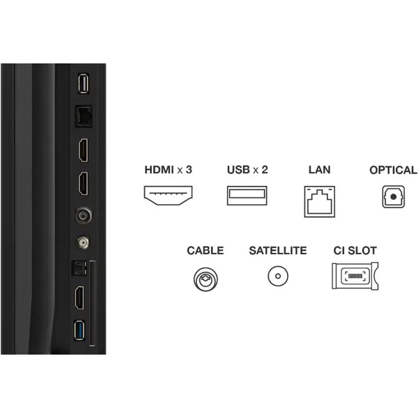 Televizor TCL LED 75P6K | 189 cm, Smart Google TV, 4K UHD, Clasa E