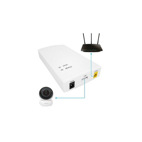 Isnatch Mini UPS Router Isnatch K-59631770