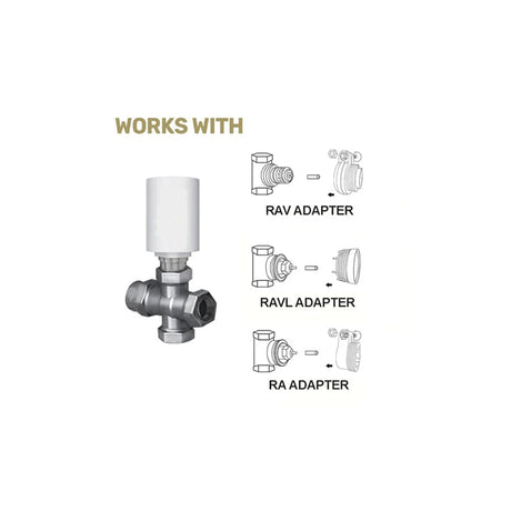 Isnatch Termostat temperatura Termostat temperatura Isnatch K-49683001 | 1.5V, AA, Alb, Smart, Touch