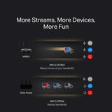 Mercusys by TP-LINK Router Router Mercusys MR80X | Wi-Fi 6 AX3000, Dual Band, Gigabit, MU-MIMO