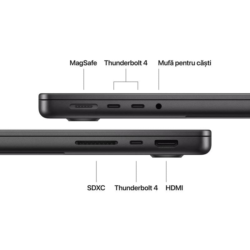 APPLE MacBook Pro 14.2"/Apple M5 (CPU 10-core, GPU 10-core, Neural Engine 16-core)/32GB/2TB - Space Black - INT KB - (No Adapter) - 2025 (Cto from MDE14RO/A)