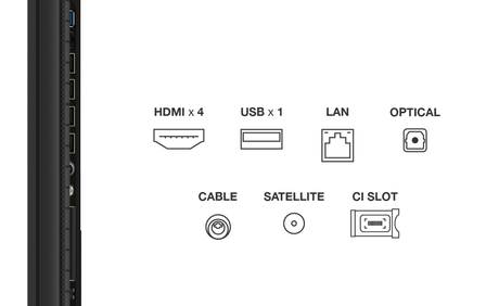 TCL Televizoare Televizor TCL 85T8C | 215cm, QLED, 4K, Smart Google TV, 144Hz