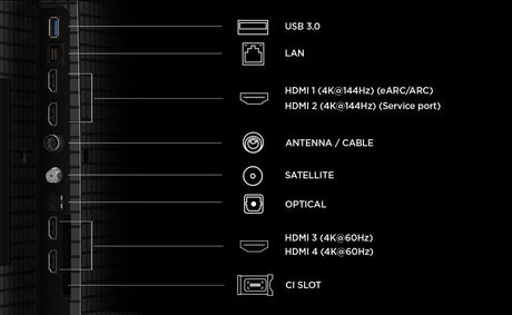 TCL Televizor LED Televizor TCL QD-MiniLED 75T8D | 189cm, Smart Google TV, 4K Ultra HD, 144Hz