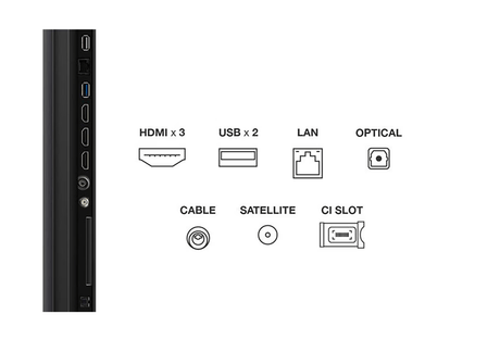 TCL Televizor LED Televizor TCL Mini LED 55C69KS | 139 cm, Smart Google TV, 4K UHD, 144Hz