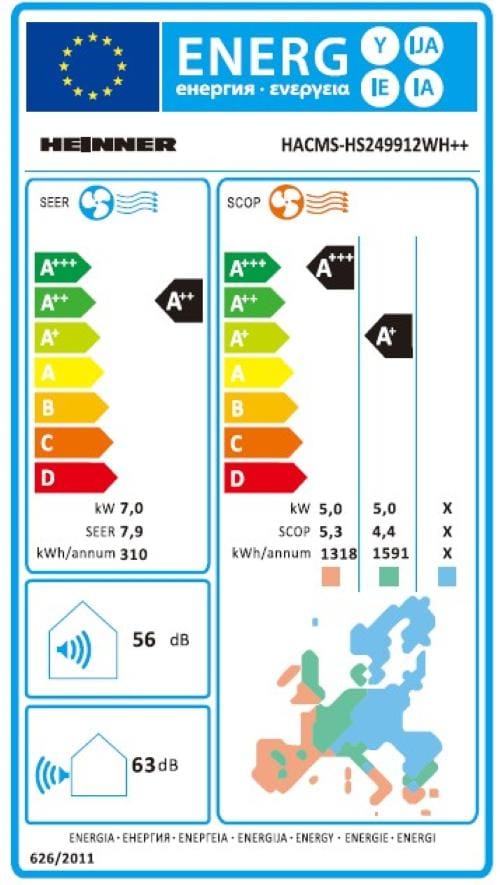 Heinner Aer conditionat multisplit [RESIGILAT] Aer Conditionat Multi Split Heinner HACMS-HS249912WH++ | 24000BTU, 2x9000+1x12000BTU, A++/A+