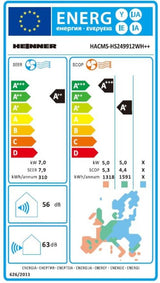 Heinner Aer conditionat multisplit [RESIGILAT] Aer Conditionat Multi Split Heinner HACMS-HS249912WH++ | 24000BTU, 2x9000+1x12000BTU, A++/A+