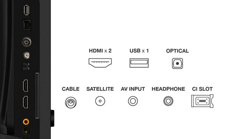 TCL Televizoare Televizor TCL QLED 32V5C | 80 cm, Smart Google TV, Full HD, (Model 2025)