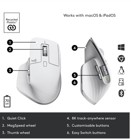 Logitech Mouse Logitech MX Master 3S, Wireless/Bluetooth fara fir, rezolutie 8000 DPI, optic, butoane/rotite 7, alb