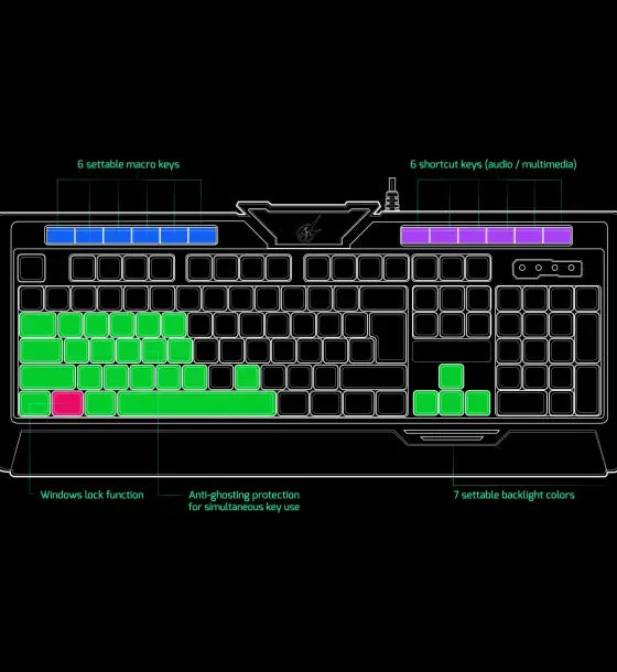 PORT DESIGNS Port Designs Felmechanikus billentyuzet Arokh K-2 116 billentyu 6 multimedias billentyu programozhato vilagitas Anti-Ghosting USB fekete