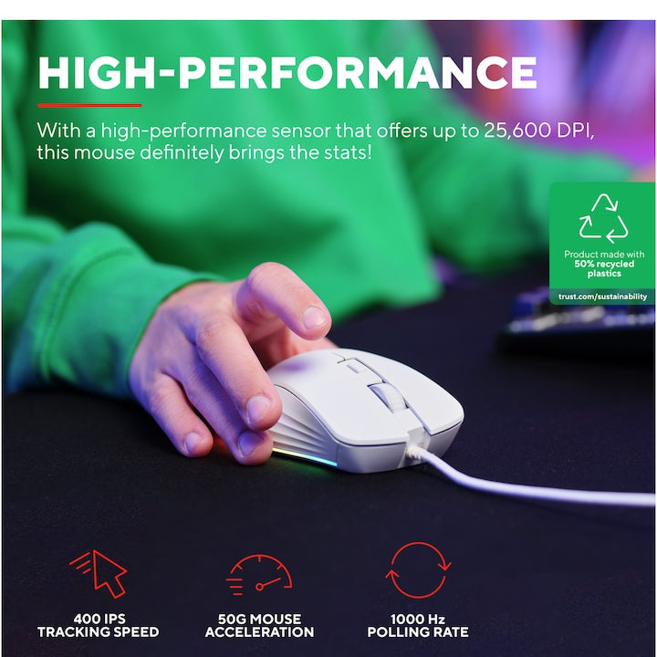 Mouse Wireless Trust 24891 | Ergonomic, Alb