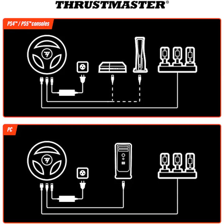 Thrustmaster Volan Gaming Volan Gaming Thrustmaster T248R 4160869 | Pedale Incluse, Force Feedback, PC/PS4/PS5