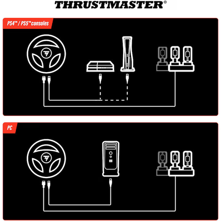 Thrustmaster Volan Gaming Volan Racing Thrustmaster T98-X Ferrari 296 GTS 4460297 | PS5, PS4, Xbox Series X/S, Xbox One, PC
