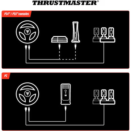 Thrustmaster Volan Gaming Volan Racing Thrustmaster T98-X Ferrari 296 GTS 4460297 | PS5, PS4, Xbox Series X/S, Xbox One, PC