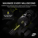 Corsair Mouse Mouse Gaming Wireless Corsair CH-931G100-WW | Wireless, Negru