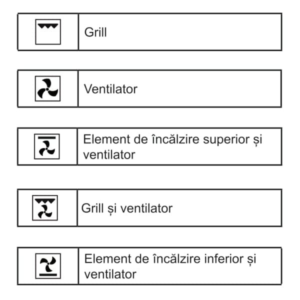 Samus Cuptor incorporabil Cuptor Incorporabil Samus SC617EXV | 2200W, 56L, Gri, Digital