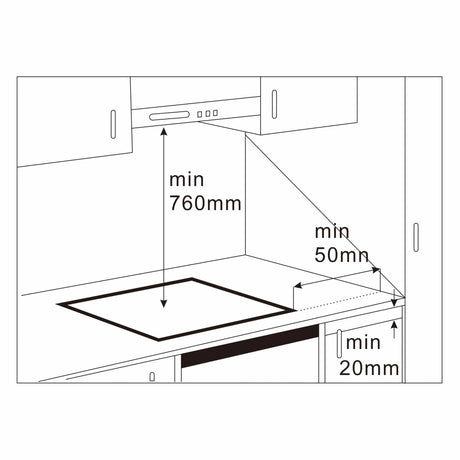 Samus Plita electrica Plită Electrică Samus PSI-64BMG10 | 7000W, 60cm, Touch