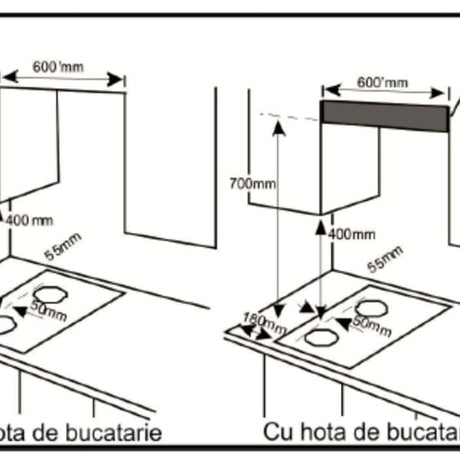 Samus Plita incorporabila Plită Incorporabilă Samus PSG-32SX | 5.7kg, Inox