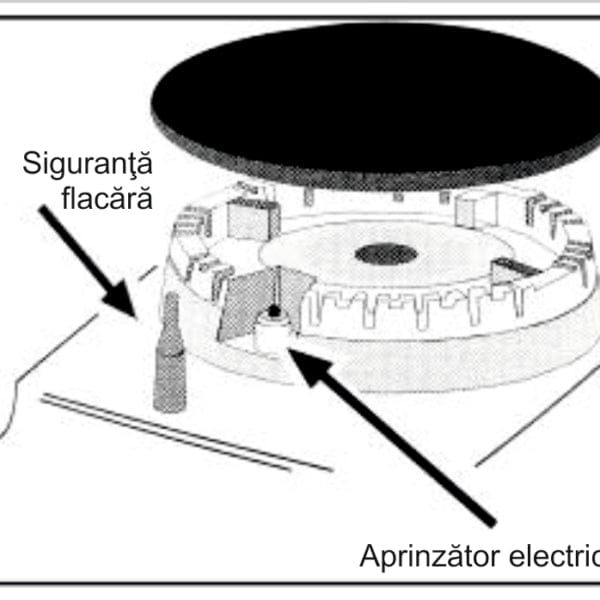 Samus Plita incorporabila Plită Incorporabilă Samus PSG-64SX2 | Inox