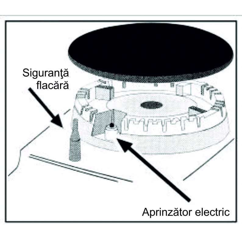 Samus Plita incorporabila Plită Incorporabilă Samus PSG-75SX | Inox