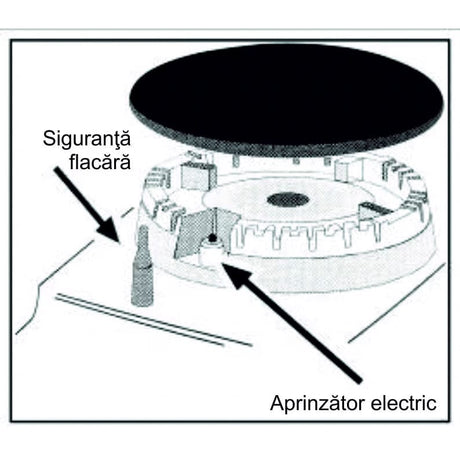 Samus Plita incorporabila Plită Incorporabilă Samus PSG-75SX | Inox