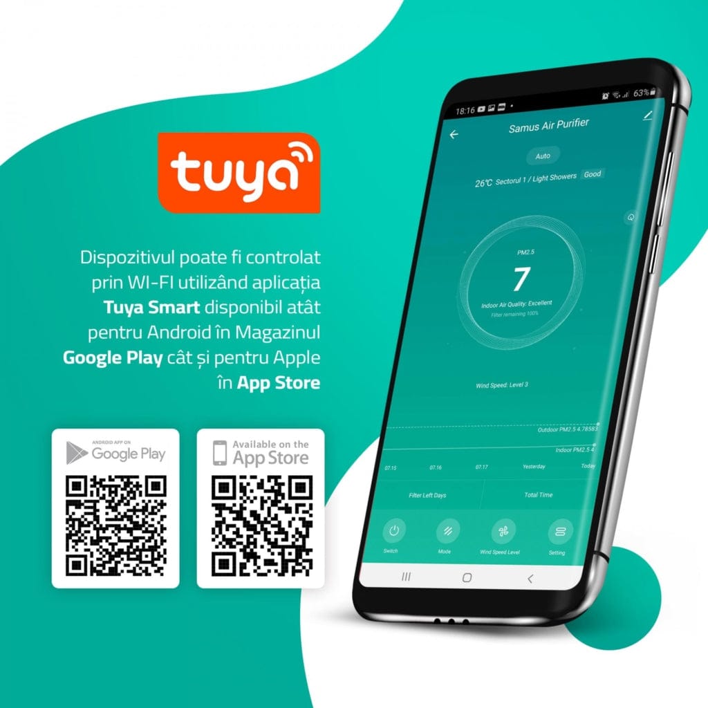 Samus Purificator Purificator Samus SENSITY 38 | 68W