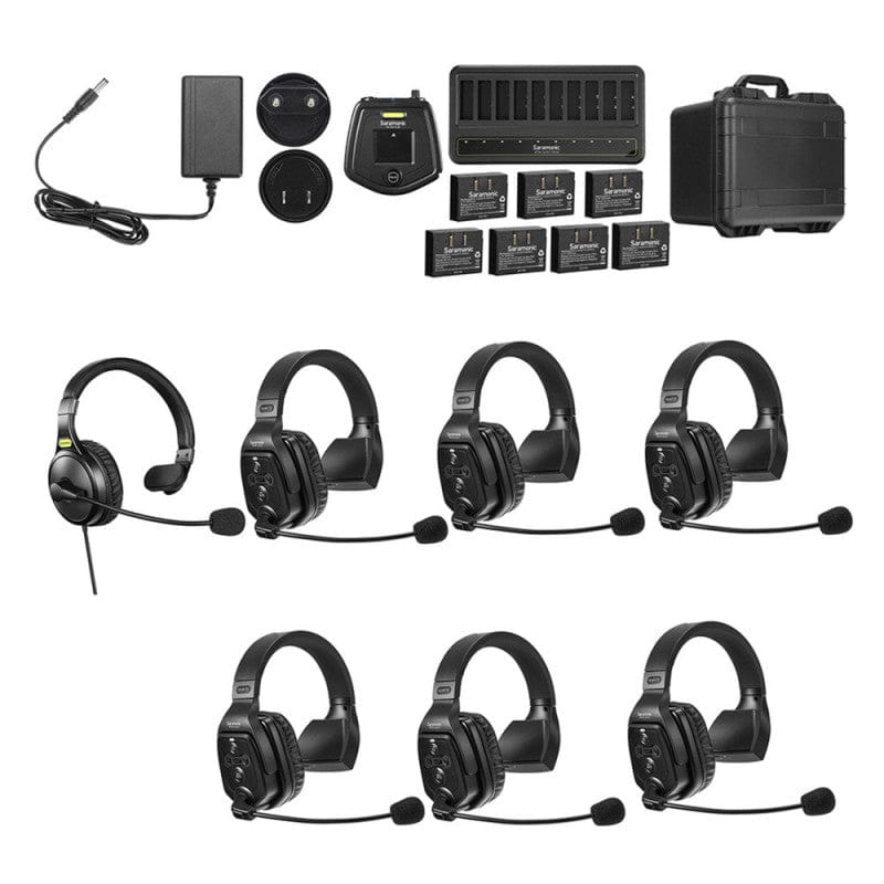 Intercom Saramonic WITALK WT7S | 7 Utilizatori, Full Duplex