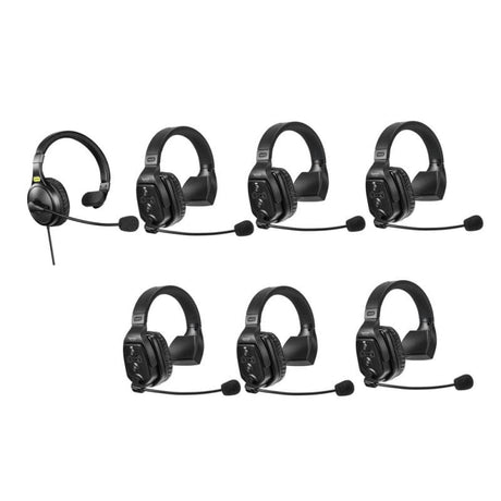 Sistem Intercom Saramonic WiTalk WT7S | 7 Utilizatori, Full Duplex, Wireless