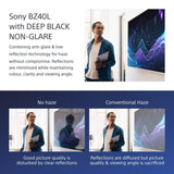 Sony Display profesional digital signage Sony BRAVIA FW-65BZ40L 65” pentru business, administrare ușoară și fiabilitate ridicată