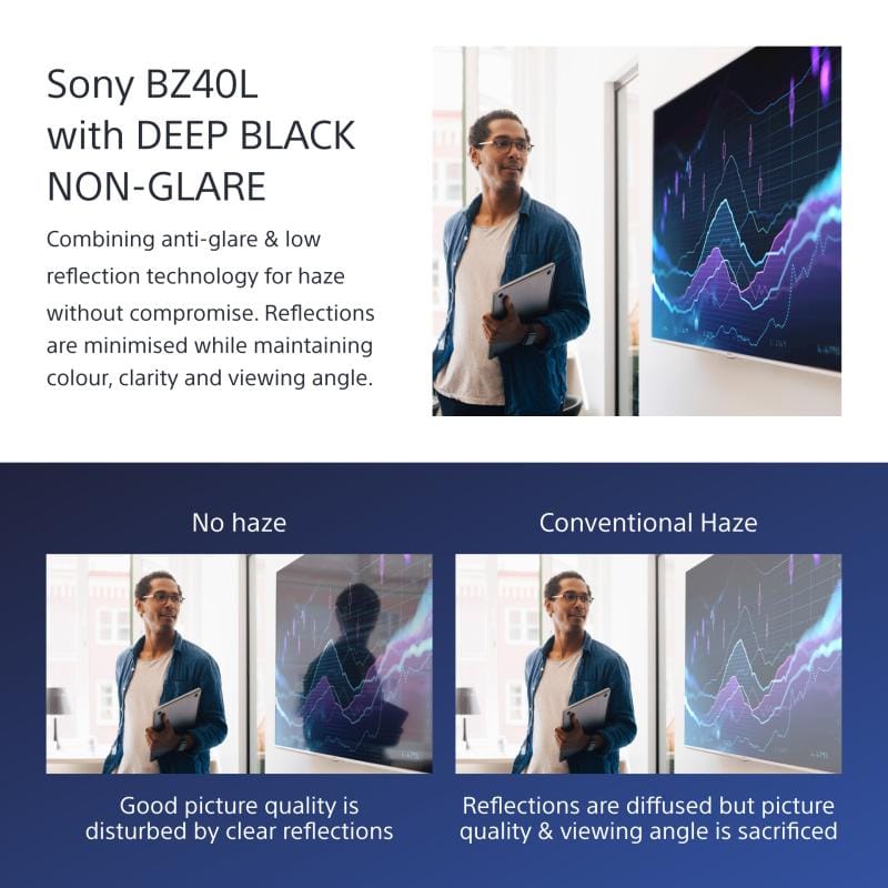 Sony Display Profesional Sony BRAVIA FW-85BZ40L 85” pentru Digital Signage, Comercial & Corporate