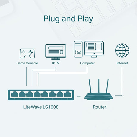 TP-Link Switch Switch TP-Link KOM-LS1008 | 100Mbps, Gri
