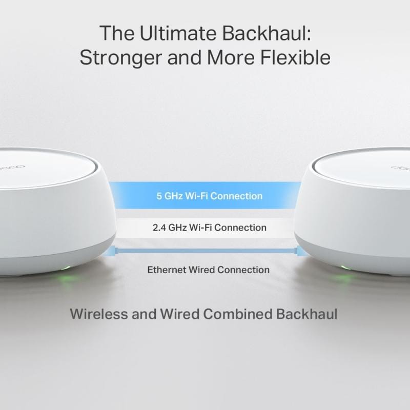 TP-Link Sistem Mesh Wi‑Fi TP‑Link Deco BE25, pachet 2 unități, acoperire extinsă, conexiune stabilă pentru locuință