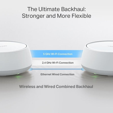 TP-Link Sistem Mesh Wi‑Fi TP‑Link Deco BE25, pachet 2 unități, acoperire extinsă, conexiune stabilă pentru locuință