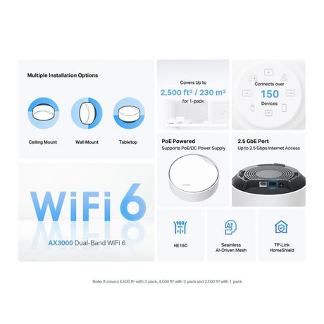TP-Link TP-Link Deco X50-PoE Access Point Mesh Wi‑Fi 6 cu alimentare PoE, 1-pack
