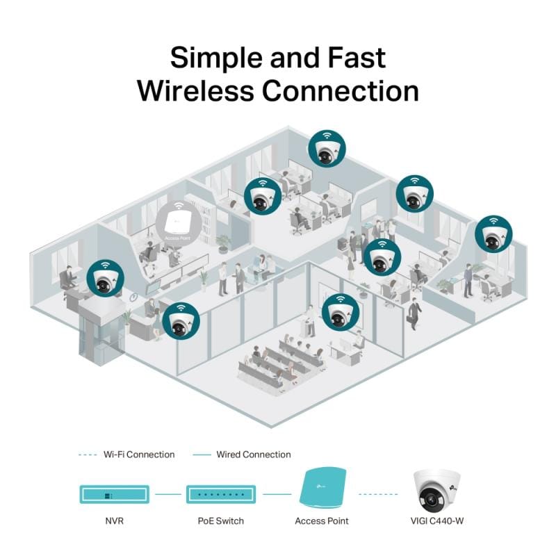 TP-Link Cameră de supraveghere IP TP-Link VIGI C440, obiectiv 4 mm, pentru interior/exterior, monitorizare profesională
