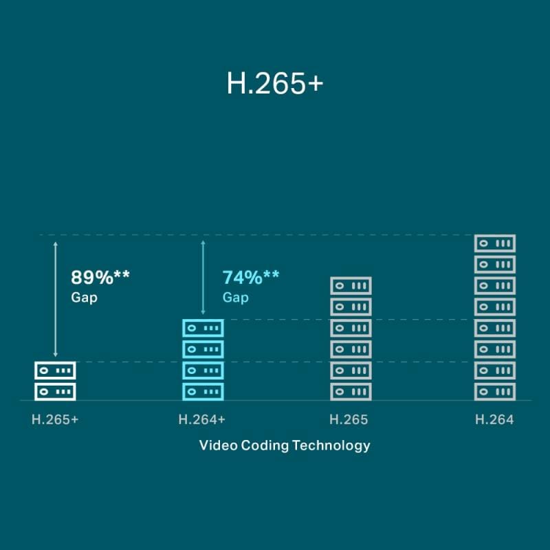 TP-Link NVR TP-Link VIGI NVR1104H-4P, 4 canale, 4x PoE, pentru camere IP, management VIGI, fără HDD