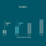 TP-Link NVR TP-Link VIGI NVR1104H-4P, 4 canale, 4x PoE, pentru camere IP, management VIGI, fără HDD