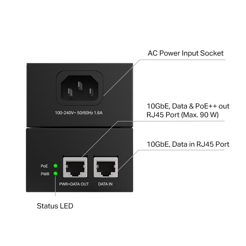 TP-Link Injector PoE TP-Link POE380S pentru alimentare și date prin cablu Ethernet, compatibil camere IP, AP Wi-Fi și telefoane VoIP